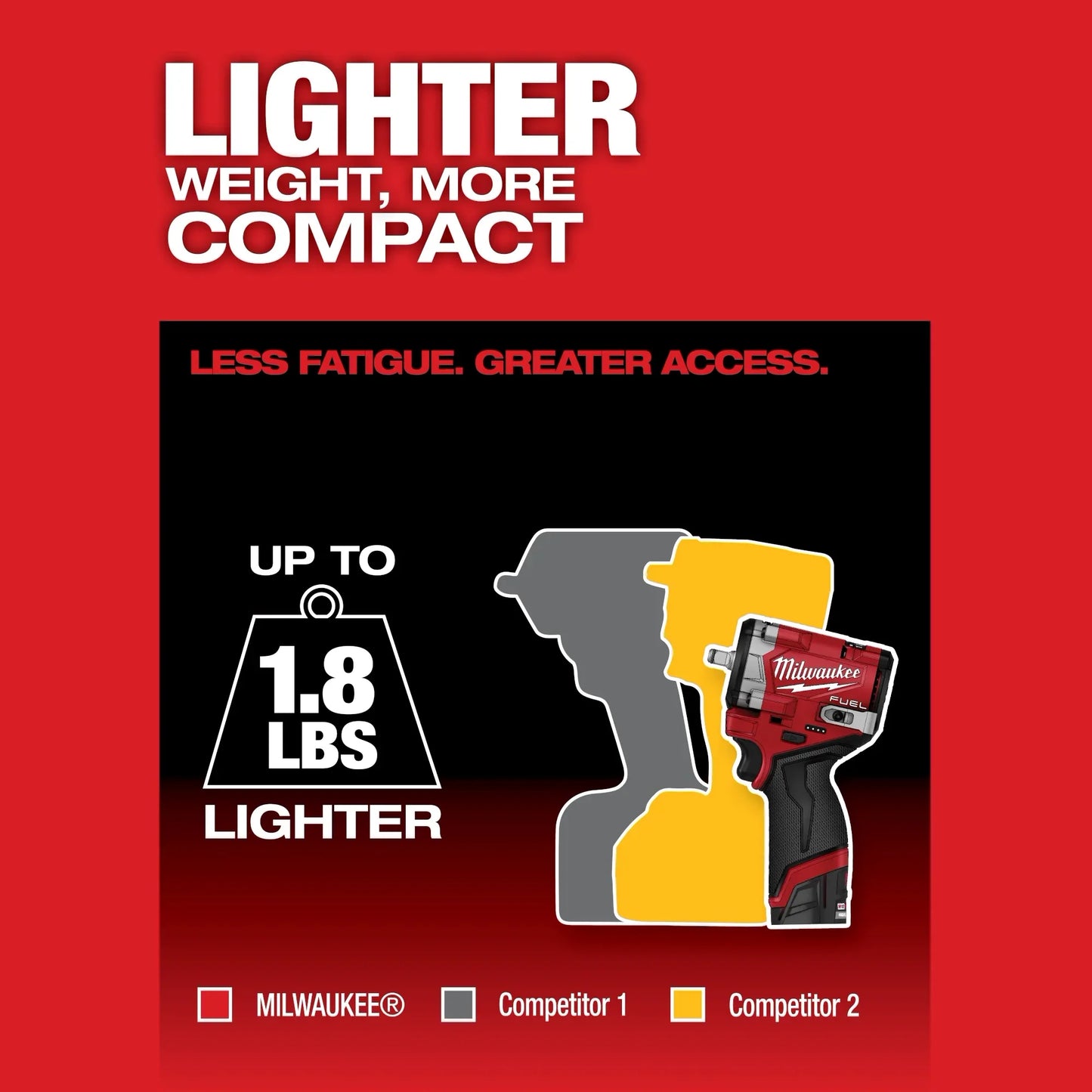 M12 FUEL™ Stubby 3/8" Impact Wrench